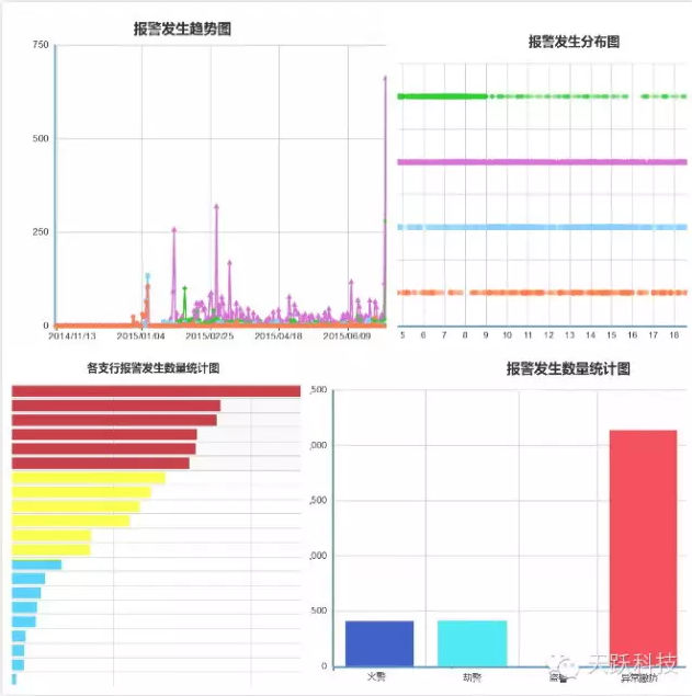 QQ截圖20180530143745