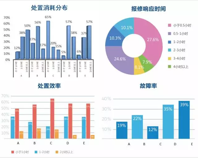 QQ截圖20180530144311